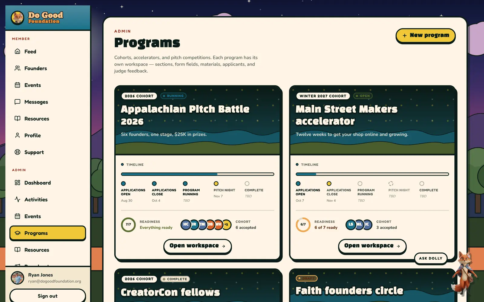Programs: every cohort's timeline, readiness and founders (sample data)
